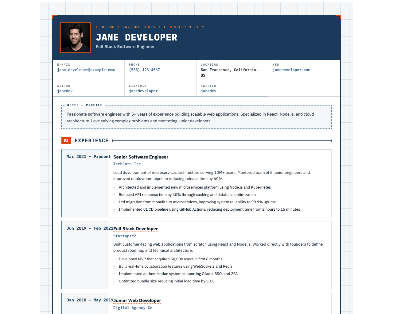 Industrial Engineer